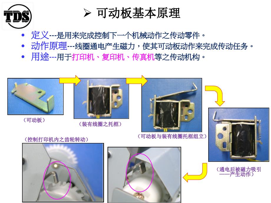 可动板全数检查培训pt课件_第4页