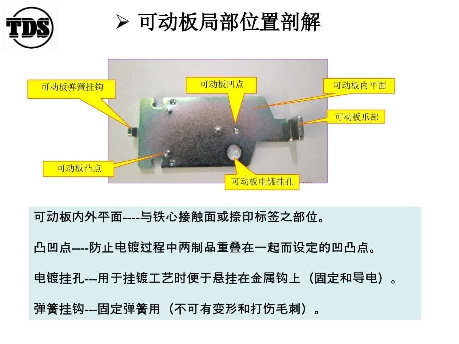 可动板全数检查培训pt课件_第5页