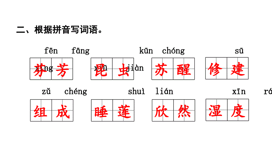 三年级下册语文第4单元复习人教部编版课件_第3页