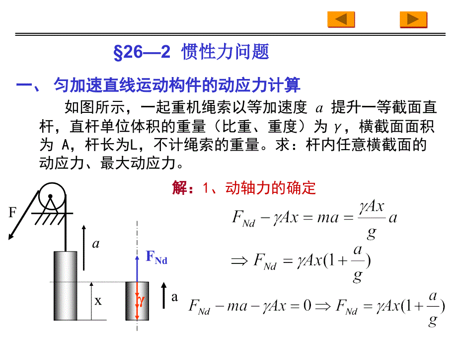 第26章动载荷_第4页