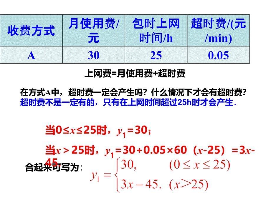 怎样选取上网收费方式_第5页