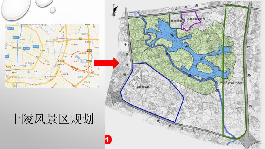 场地调查和分析PPT课件_第2页