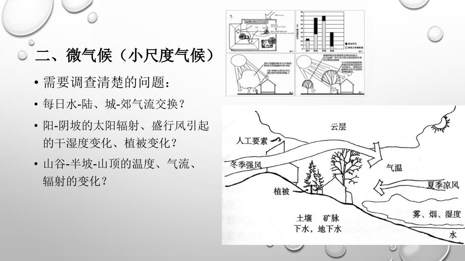 场地调查和分析PPT课件_第4页