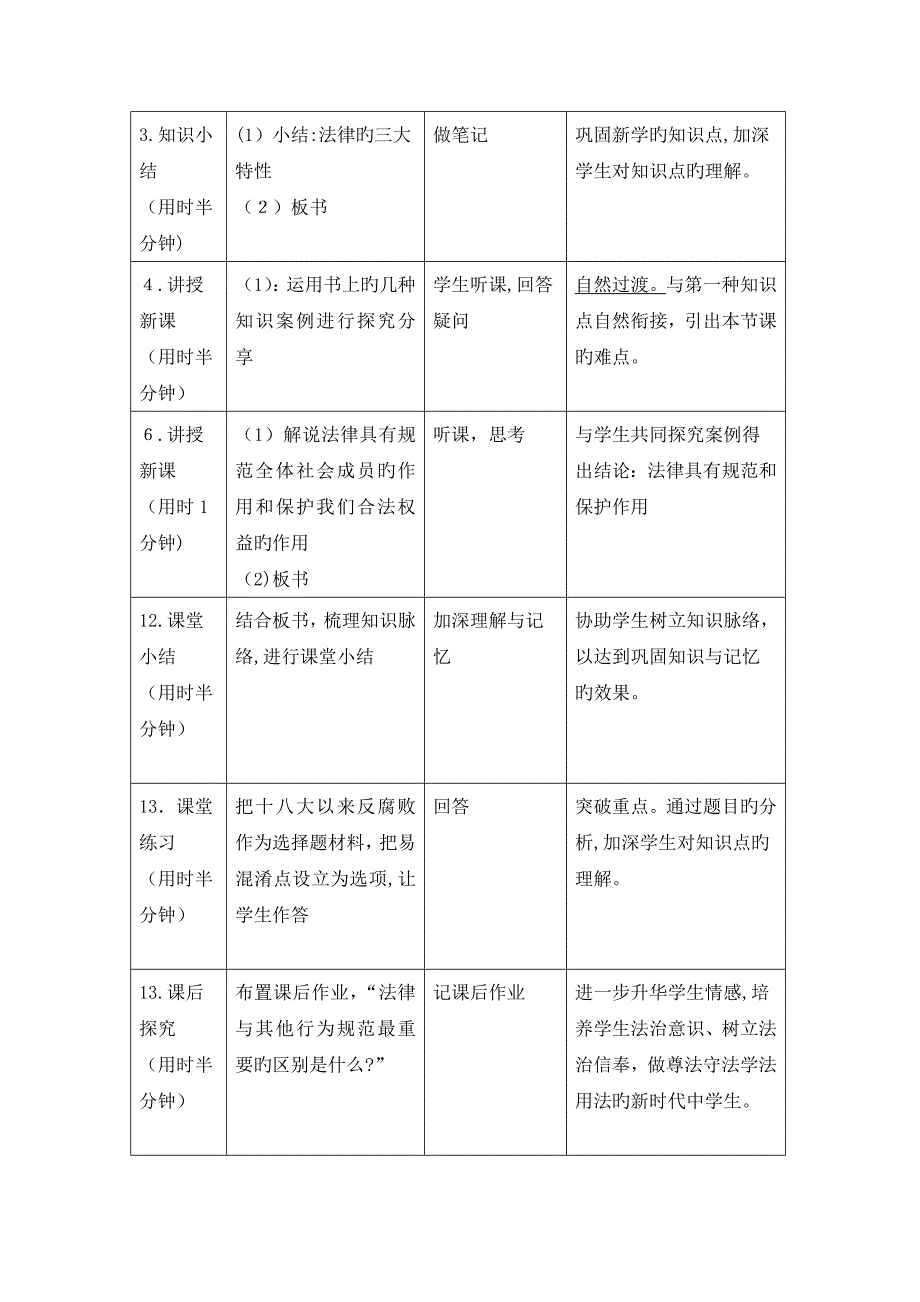 《法律保障生活》说课稿_第4页