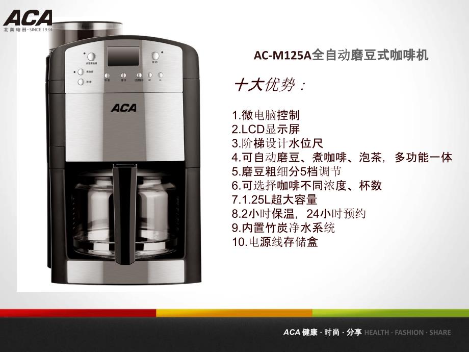 AC-M125A全自动磨豆式咖啡机课件_第3页