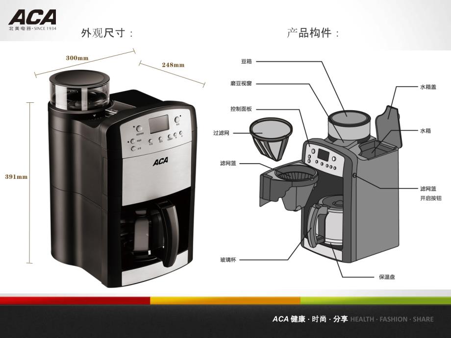 AC-M125A全自动磨豆式咖啡机课件_第4页