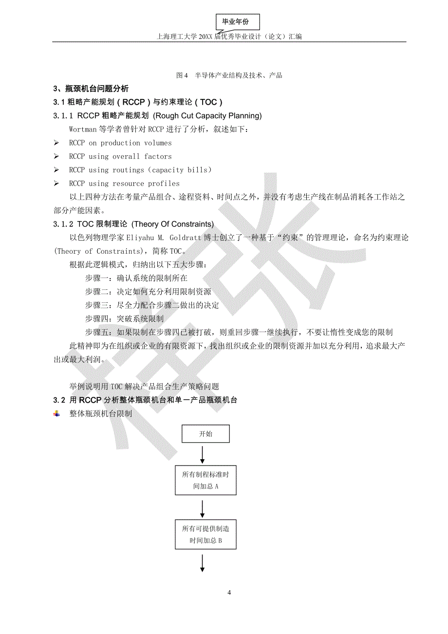 基于利润最大化产品组合的半导体产能规划.doc_第4页