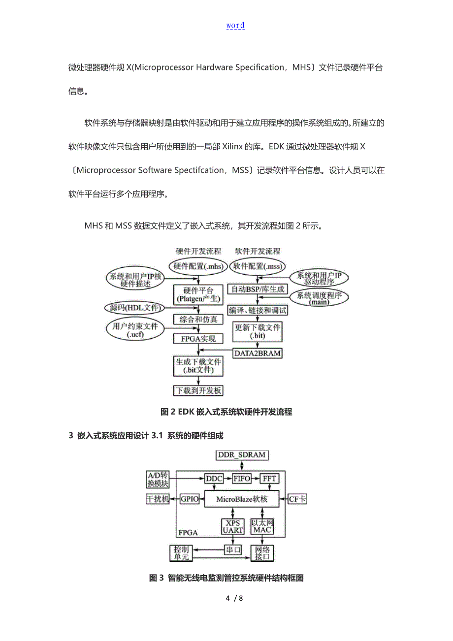 XilinxFPGA地嵌入式的系统开发过程_第4页