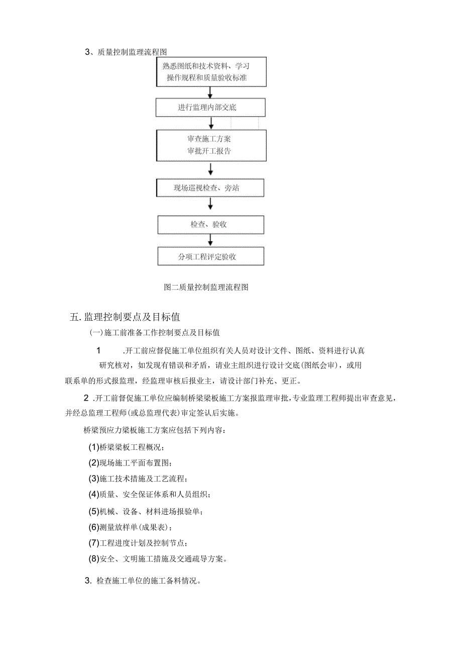 桥梁后张法预应力梁板施工监理细则_第5页