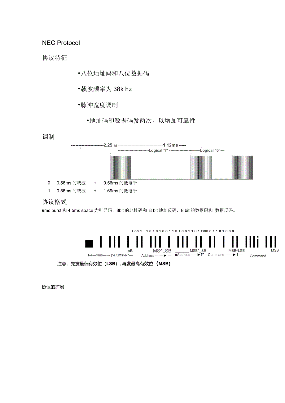 红外协议标准_第1页