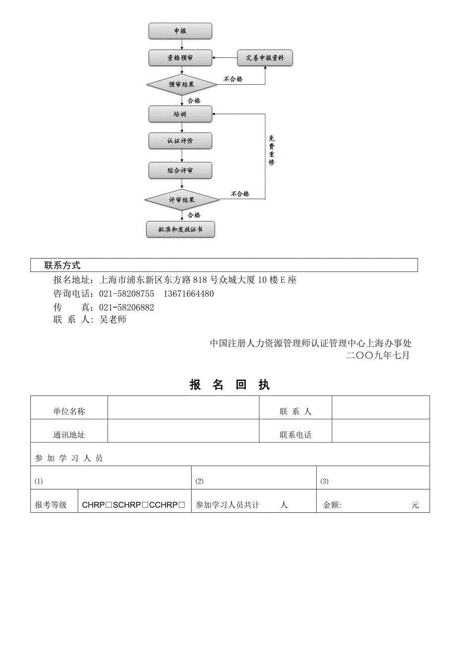 中国注册人力资源管理师(CHRP)_第5页