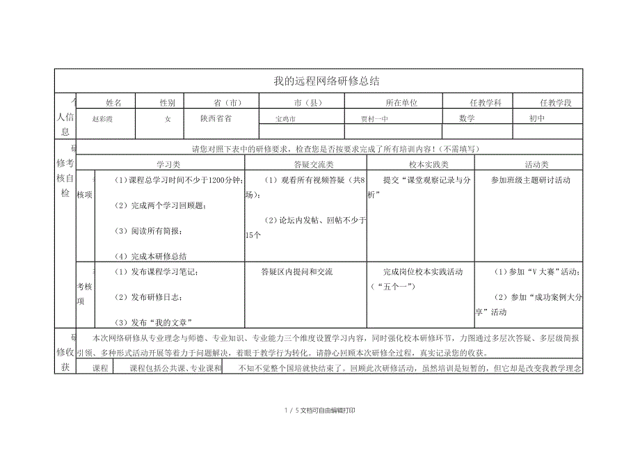 远程网络研修总结初中数学_第1页