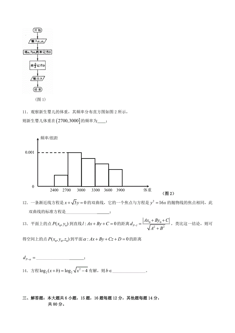 广东省惠州一中10-11学年高二数学上学期期末考试 理_第2页