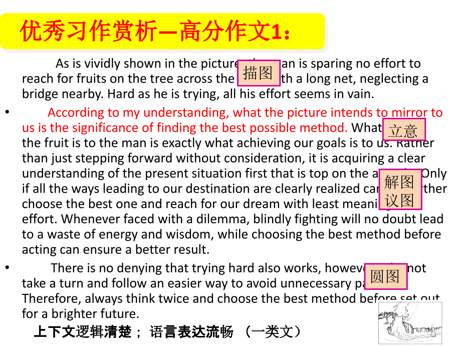 开放作文示范课_第4页