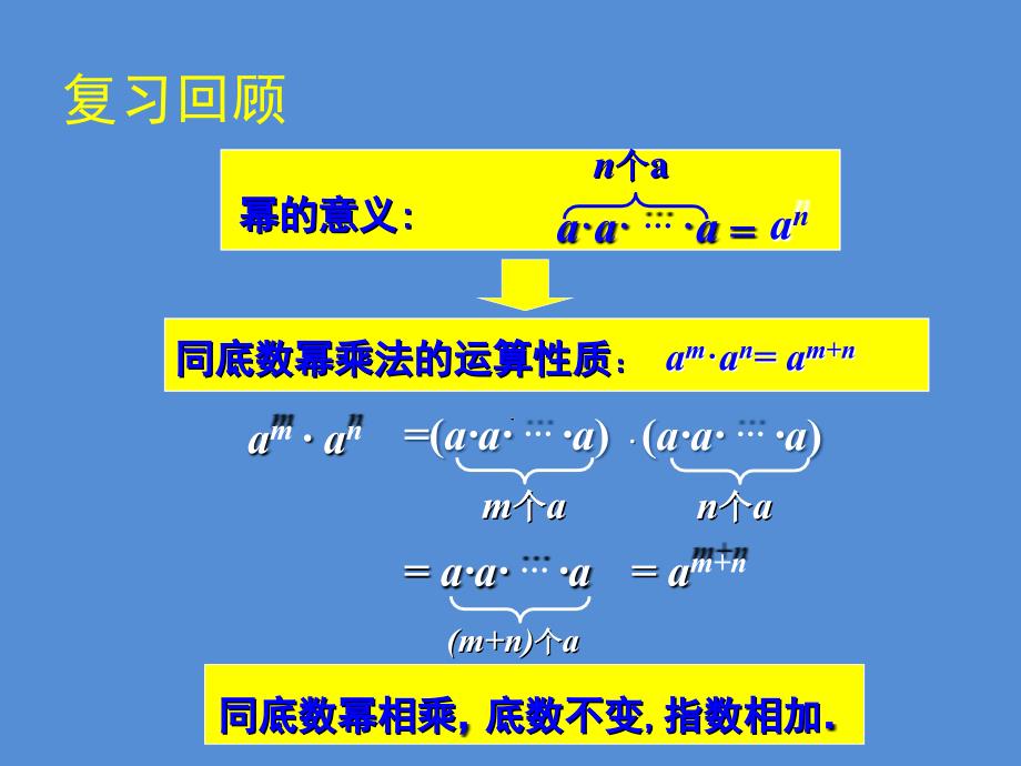 幂的乘方 (8)_第2页