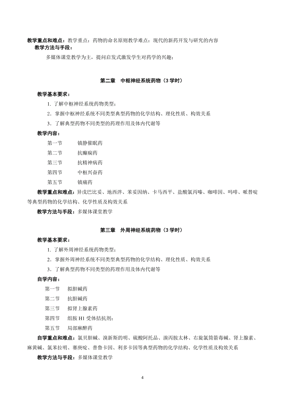 药物化学教学大纲(药学)_第4页