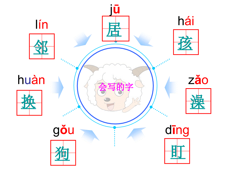 小姑娘的朋友2_第3页