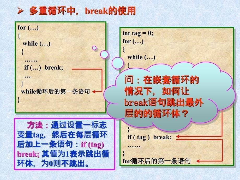 c53循环结构break与continu_第5页