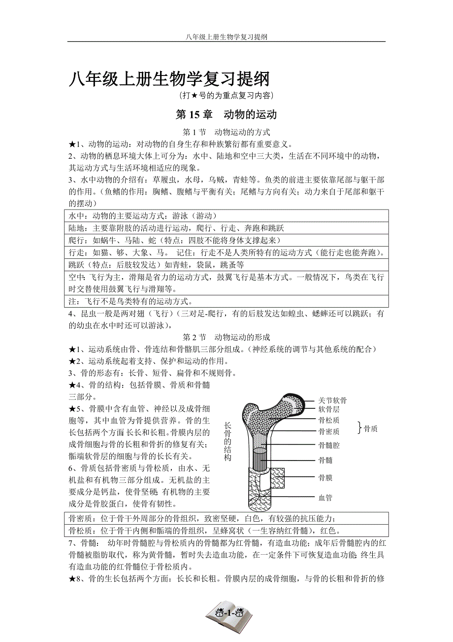 北师大版八年级上册生物学复习提纲_第1页