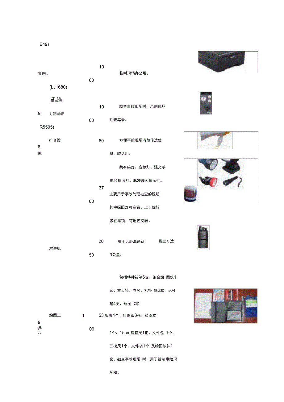 kskc型农机事故勘察处理设备配置及报价(方案ⅰ)_第5页