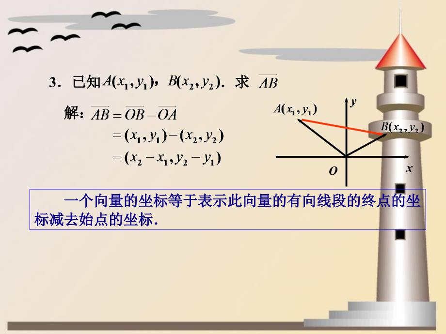 2005年平面向量的坐标运算1_第4页