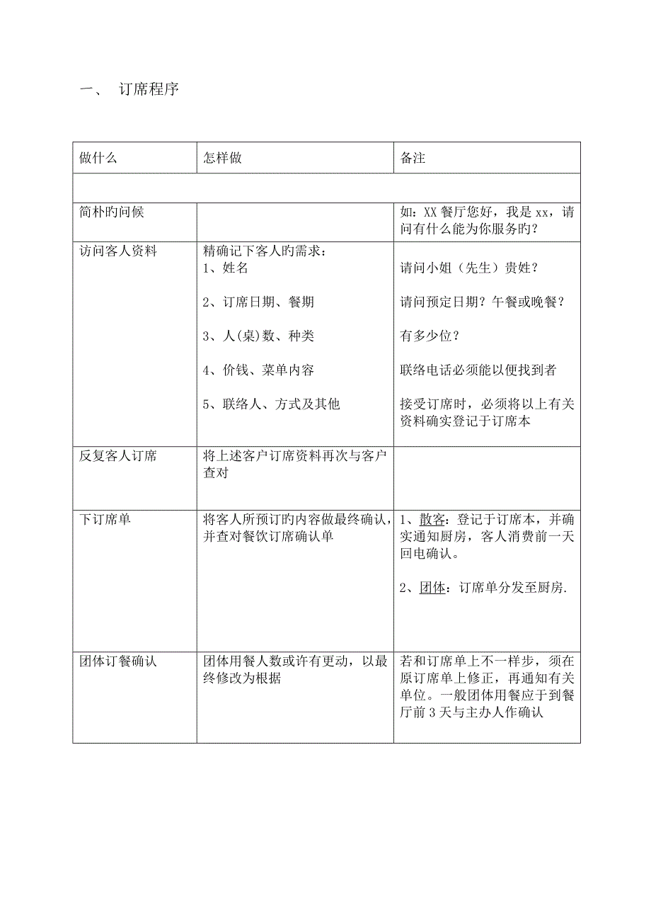 2023年餐厅标准作业流程_第3页