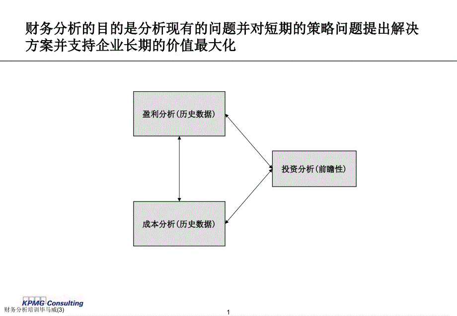 财务分析培训毕马威3课件_第2页