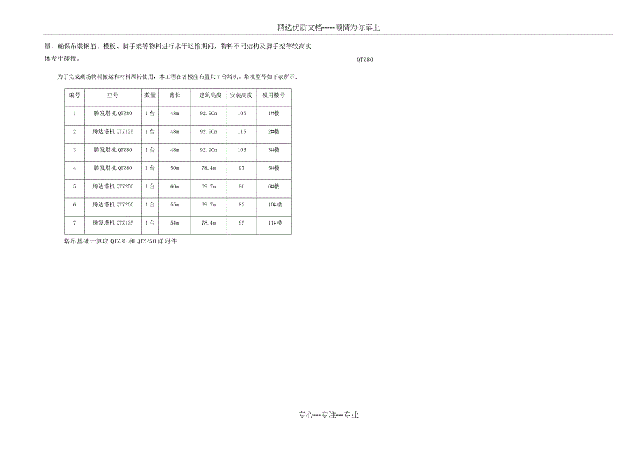 pc构件吊装专项施工方案(叠合板-专家评审)_第3页