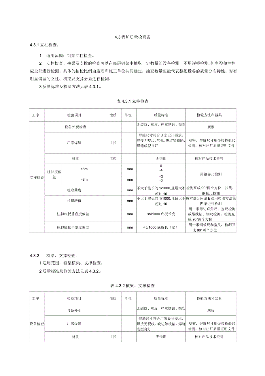 锅炉质量检查表_第1页