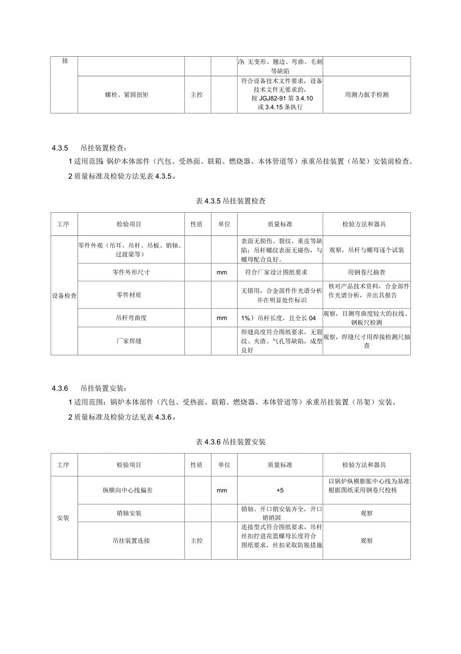 锅炉质量检查表_第4页