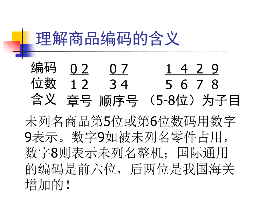 进出口编码教程_第3页