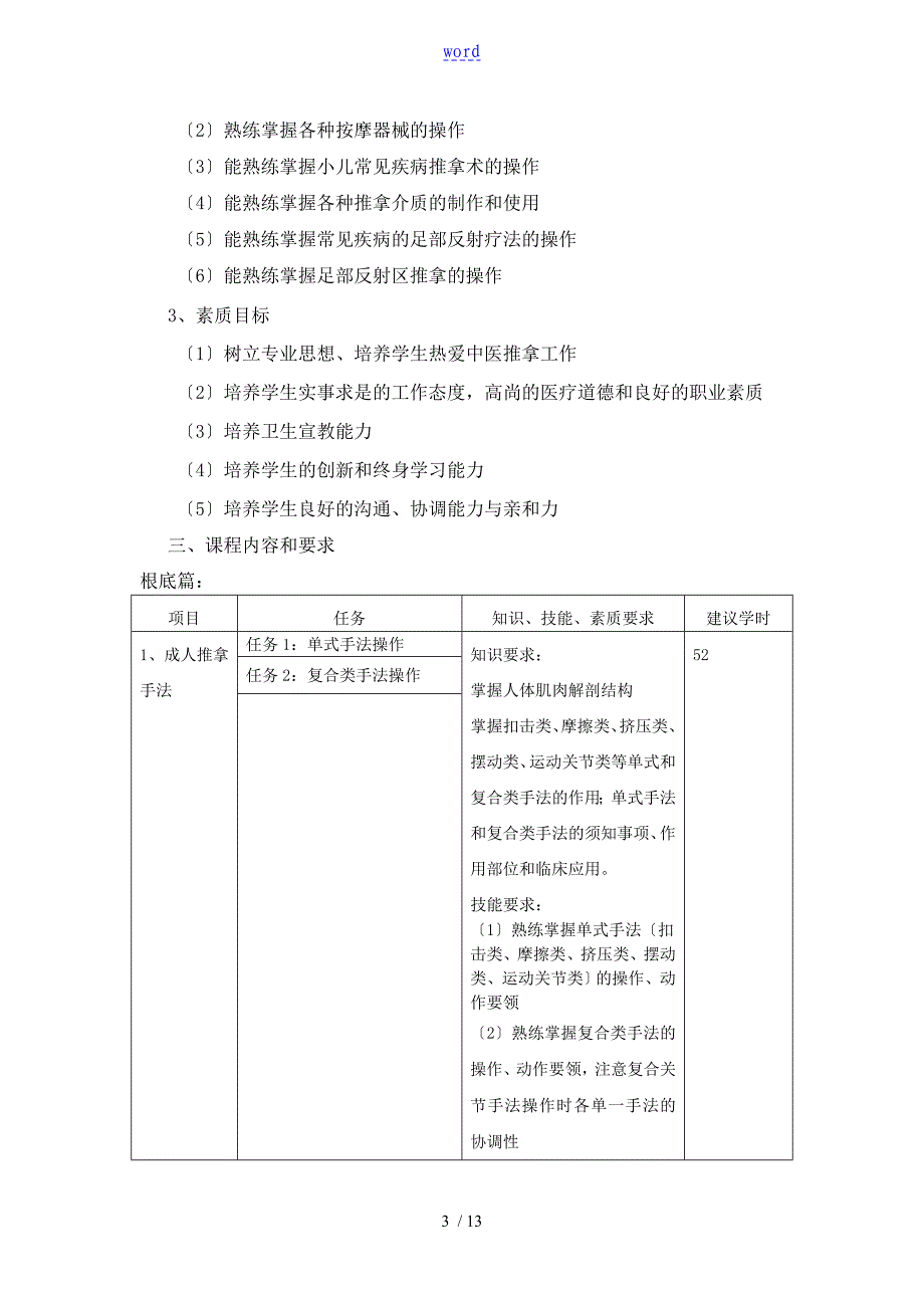 推拿技术课程实用标准_第3页