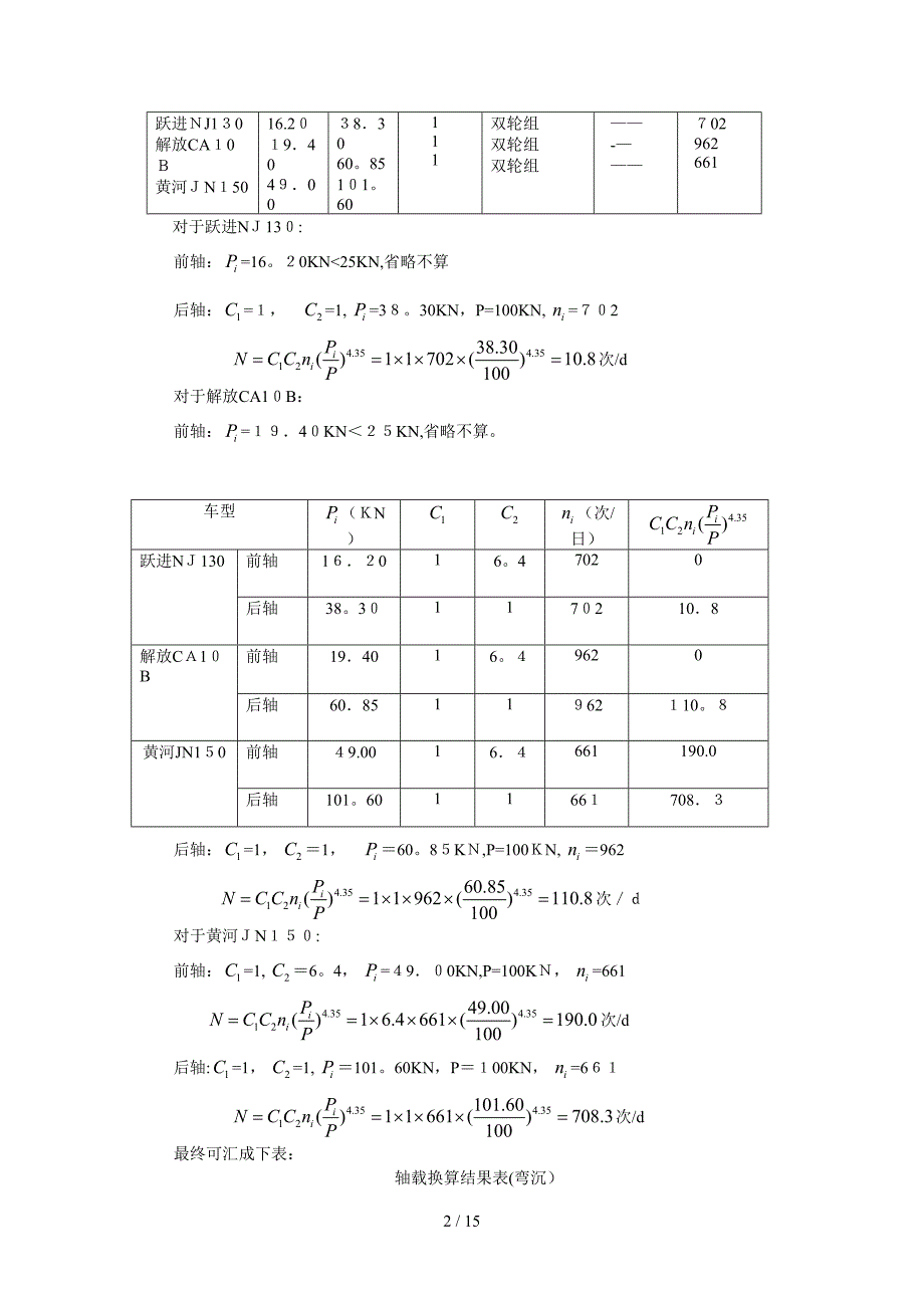 [课程设计]路基路面工程课程设计计算书_第2页