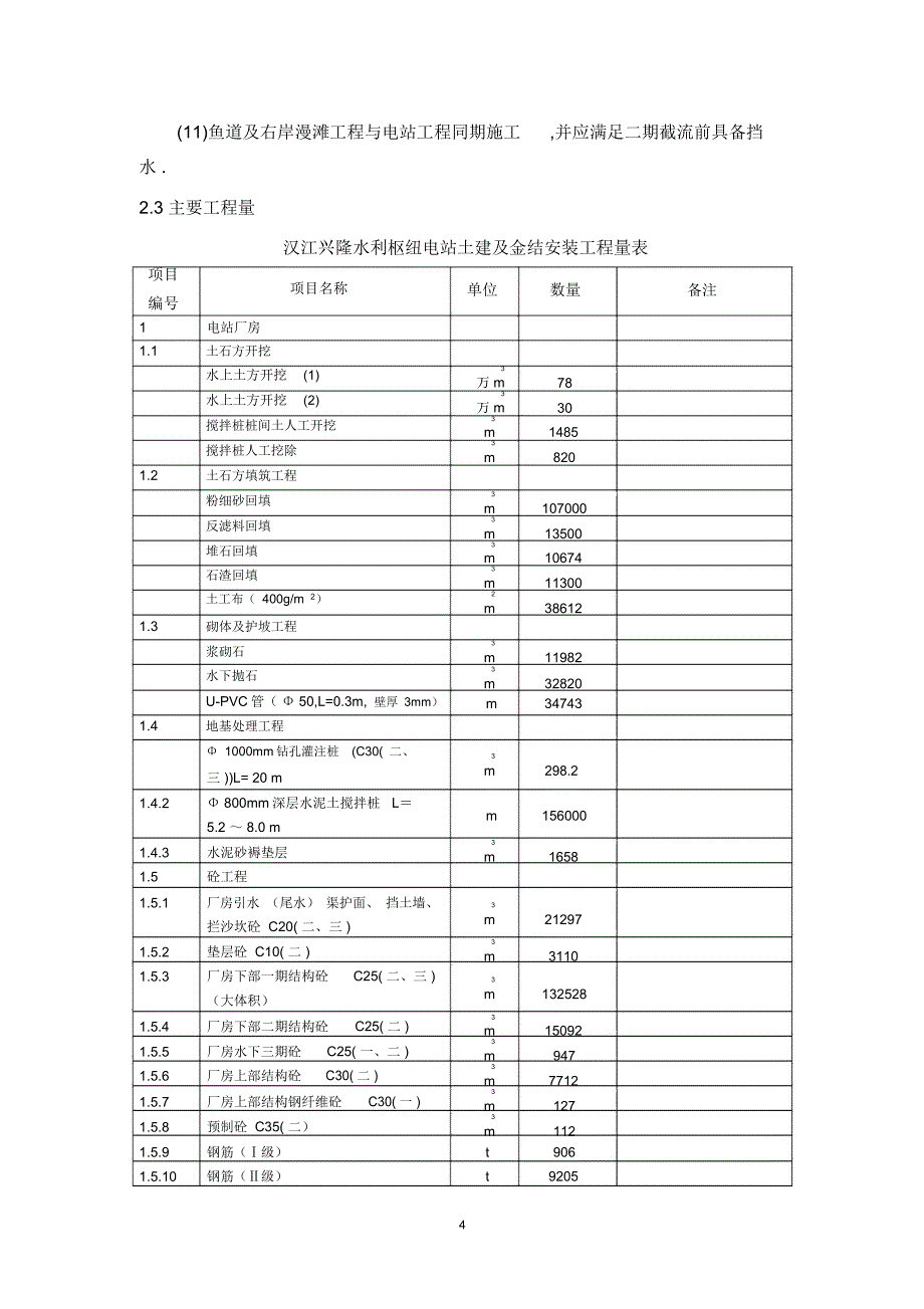 汉江兴隆水利枢纽电站厂房施工总进度计划_第4页