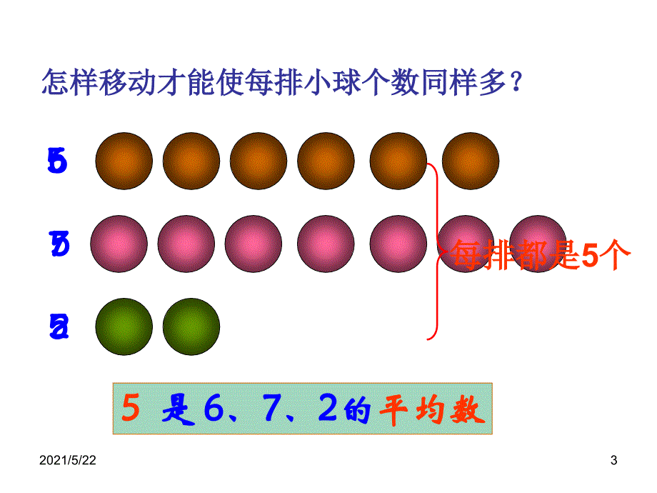 最新人教版四年级下册平均数课件1_第3页