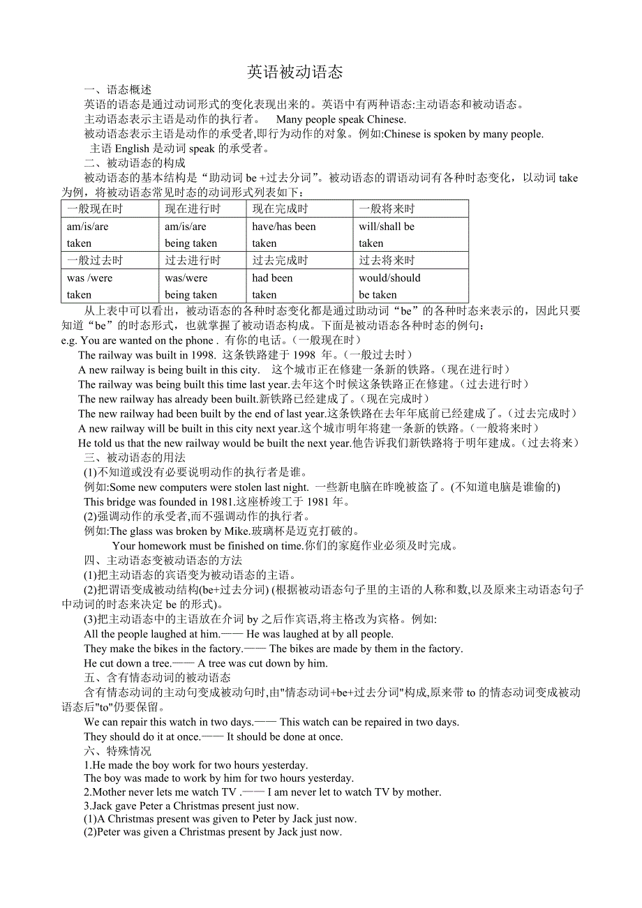 英语被动语态讲解_第1页