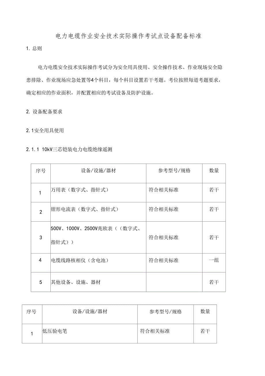 电力电缆作业实操考试点设备配备标准_第1页