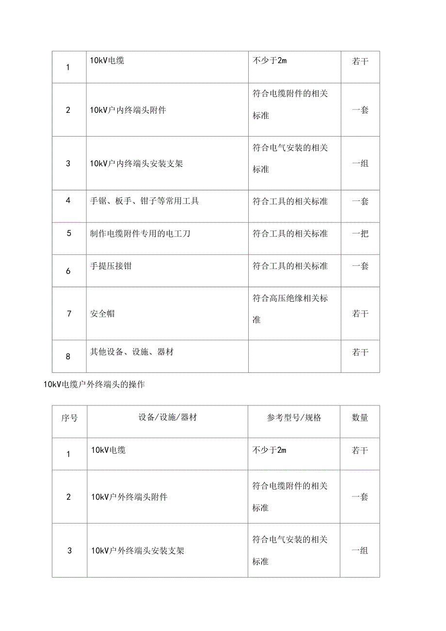 电力电缆作业实操考试点设备配备标准_第3页