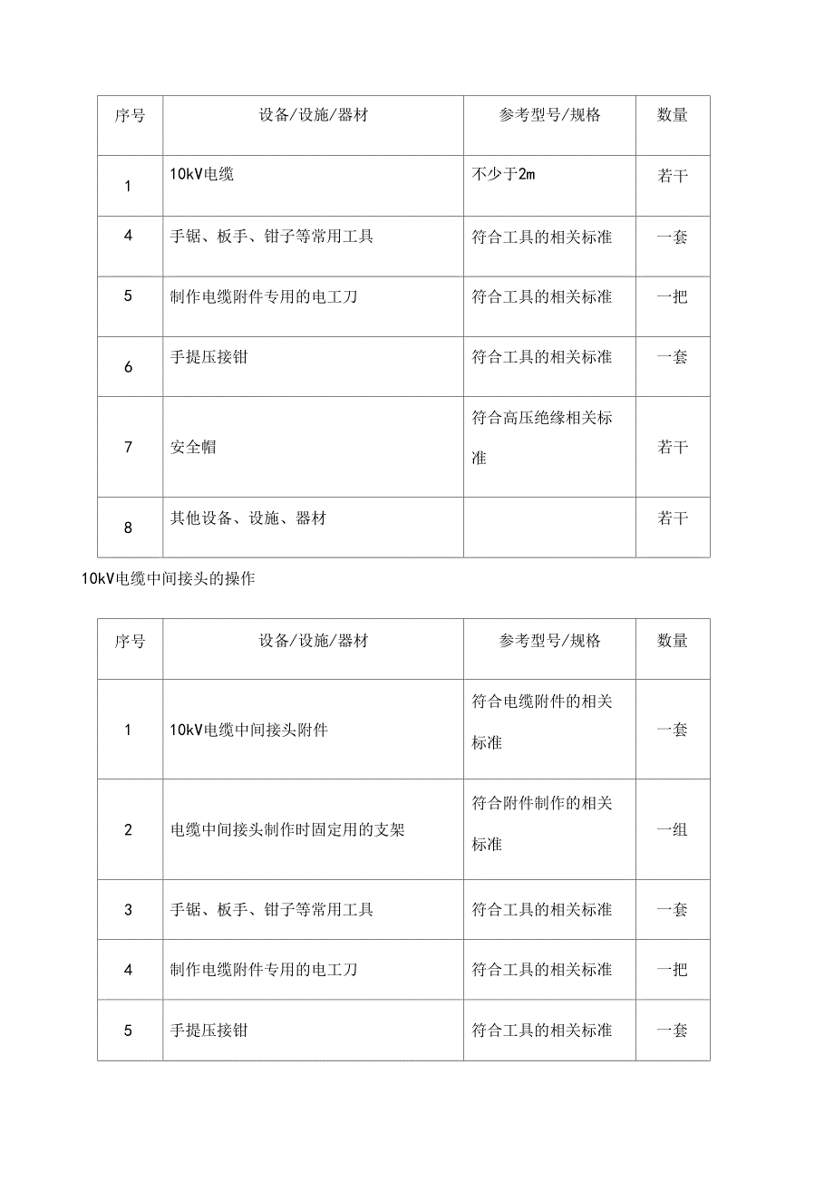 电力电缆作业实操考试点设备配备标准_第4页