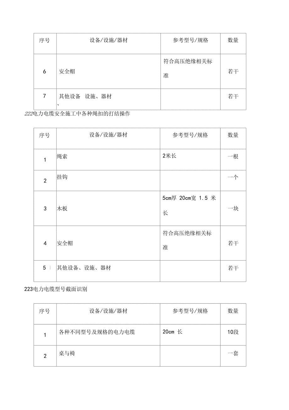 电力电缆作业实操考试点设备配备标准_第5页