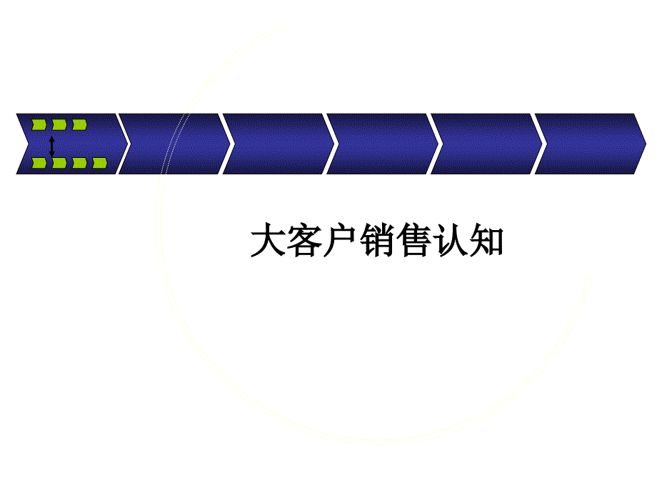 大客户销售技巧与客户关系管理课件_第3页