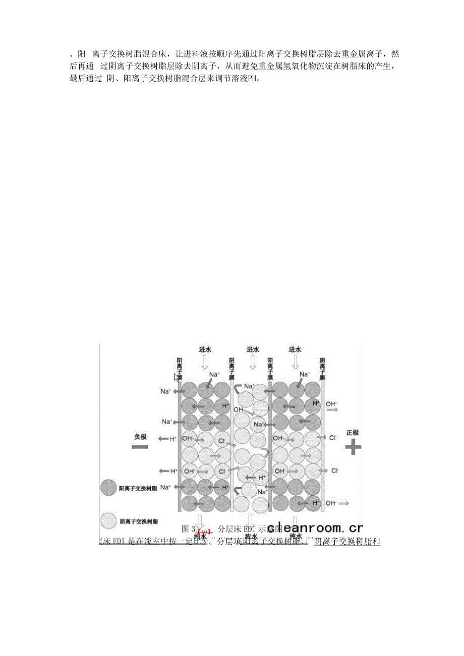 离子交换原理与应用_第5页
