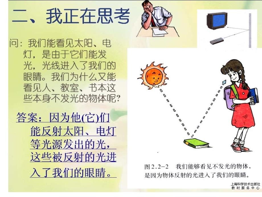 教学课件修改后光的反射PPT精品教育_第2页