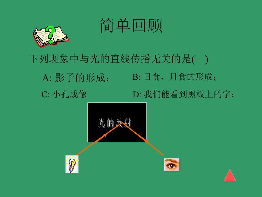 教学课件修改后光的反射PPT精品教育_第3页