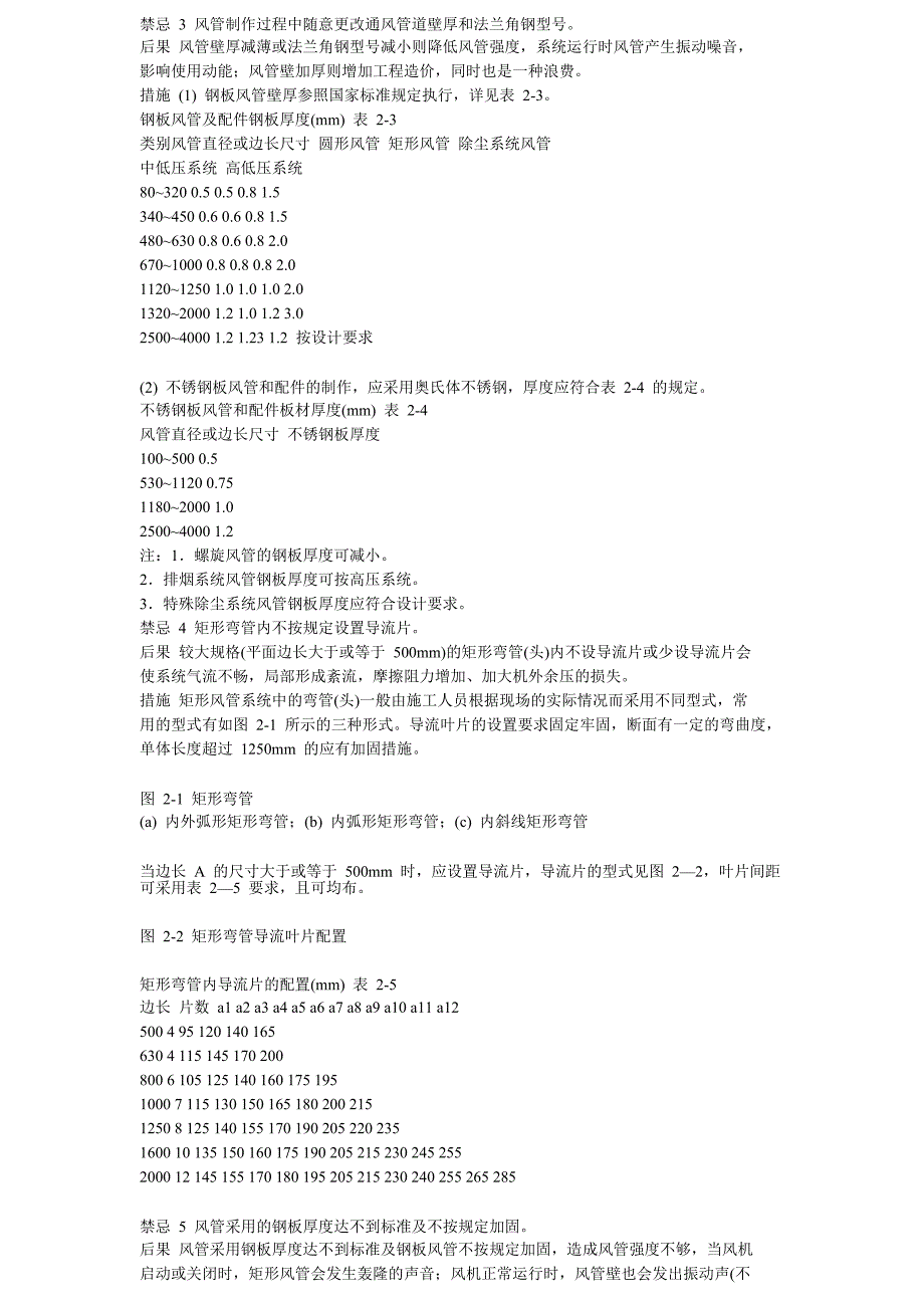 禁忌化粪池顶端不安装通往大气层的透气管_第2页