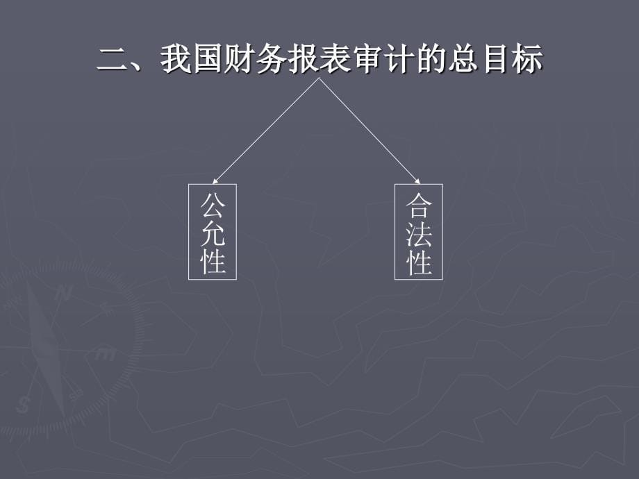 第七章 审计目标_第5页