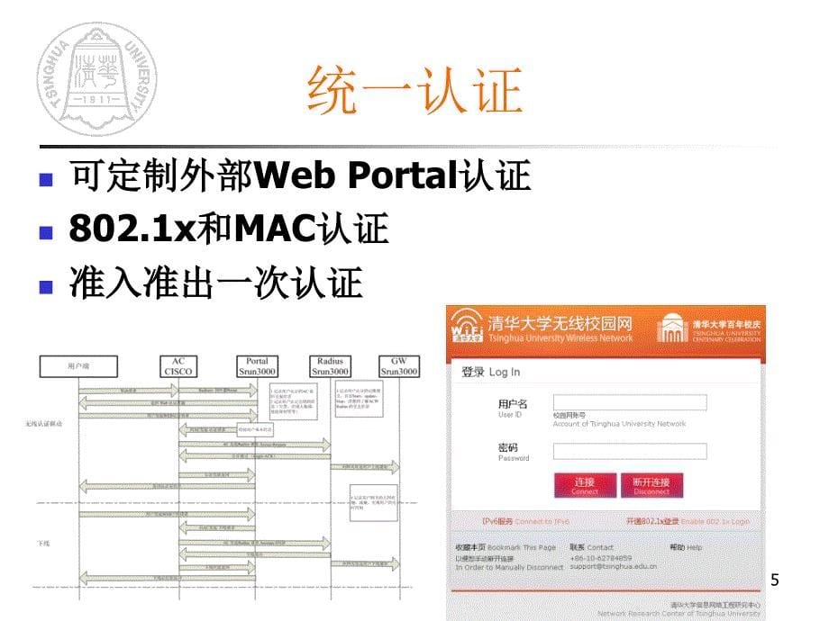 校园无线网实践_第5页