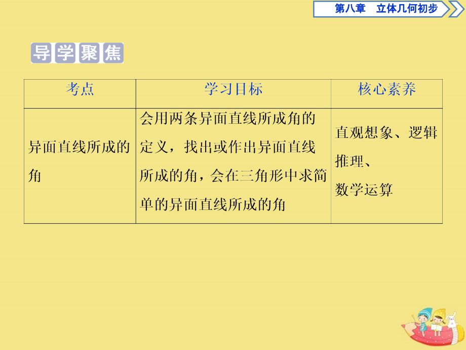 2019-2020学年新教材高中数学 第八章 立体几何初步 8.6.1 直线与直线垂直 8.6.2 直线与平面垂直（第1课时）直线与直线垂直、直线与平面垂直的定义及判定课件 新人教A版必修第二册_第2页