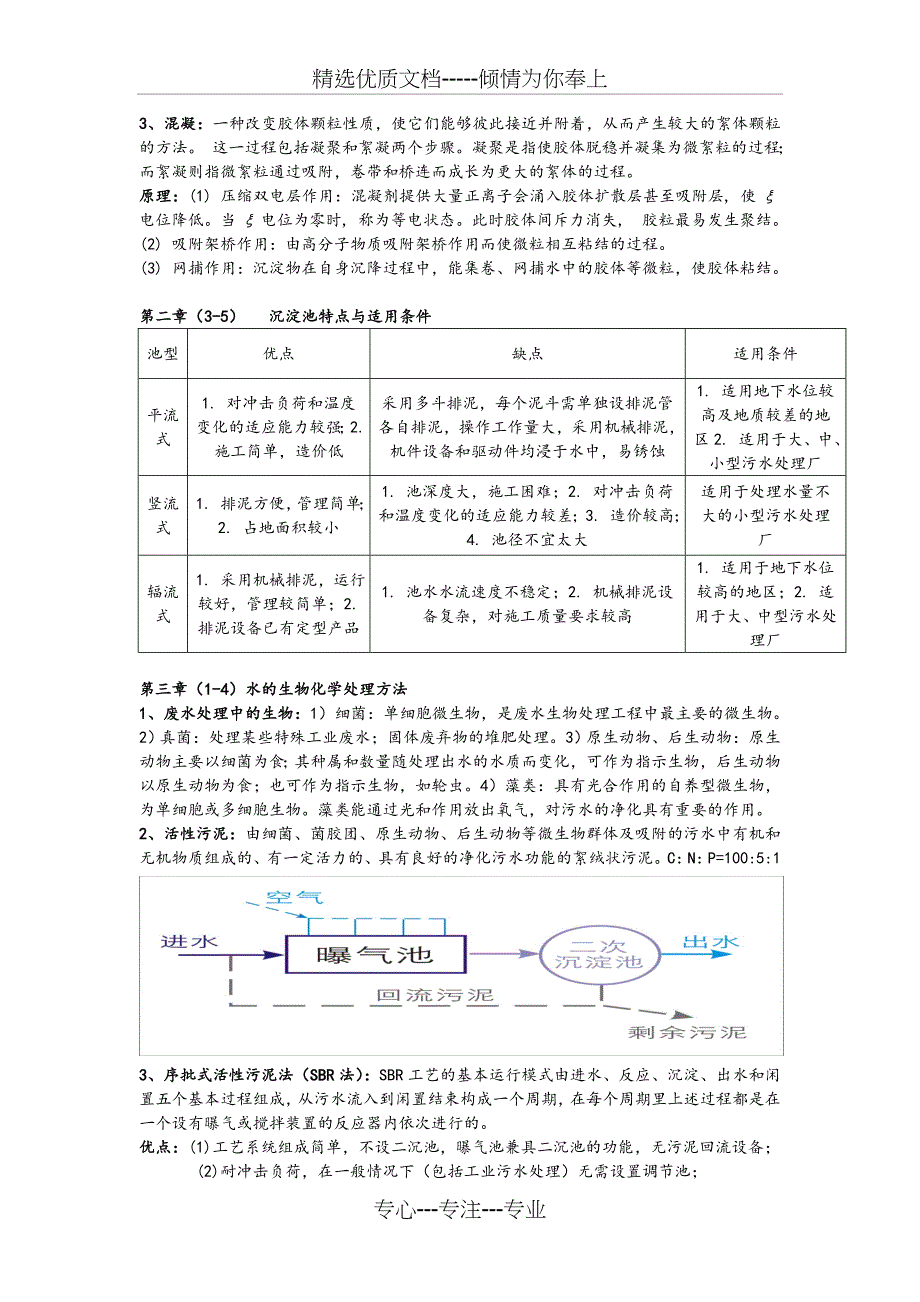 环境工程学(蒋展鹏第三版)期末试题整理题库大全_第2页