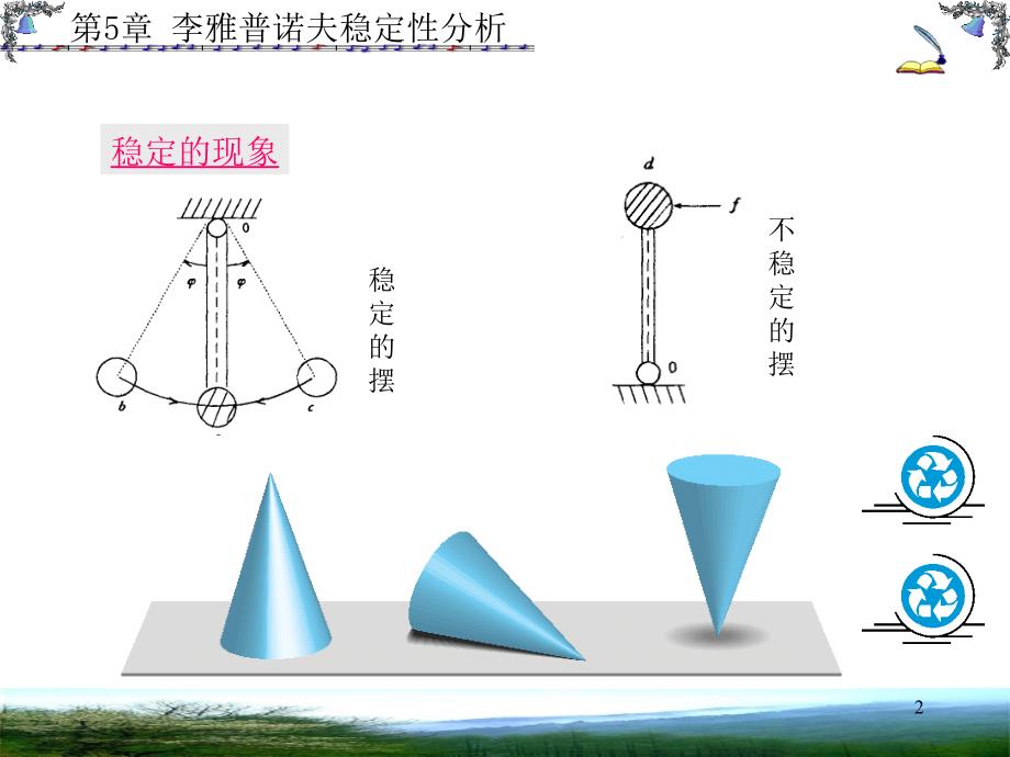 现代控制理论：第5章 李雅普诺夫稳定性分析_第2页